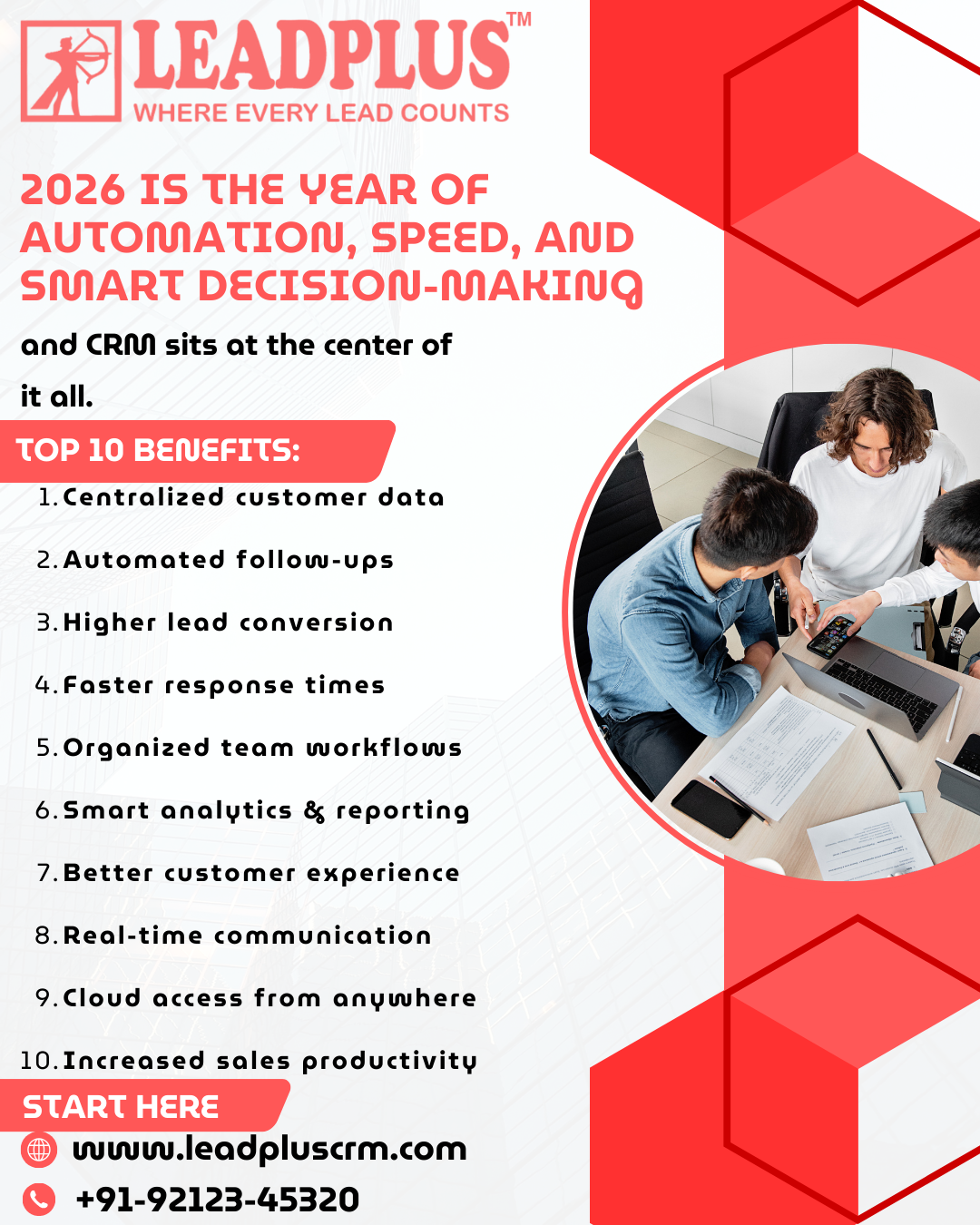 An abstract illustration of a sleek, modern CRM dashboard overlaid with data points-like a heat map and predictive analytics charts-symbolizing the strategic, forward-looking insights derived from CRM in a competitive market.